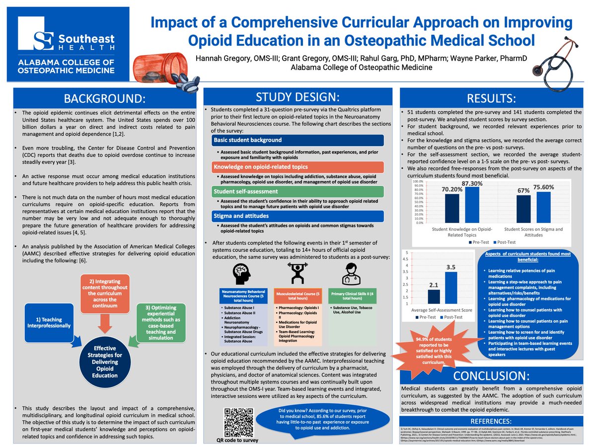 hannahxgregory's tweet photo. A comprehensive opioid education is an extremely important aspect of medical school curriculum. Very excited to share our research on this topic I am so passionate about! @SocietyHospMed @ACOMEDU #shmWiregrass #ACOMposterday #WGMER #ME408 https://t.co/mpKBgLj3b9