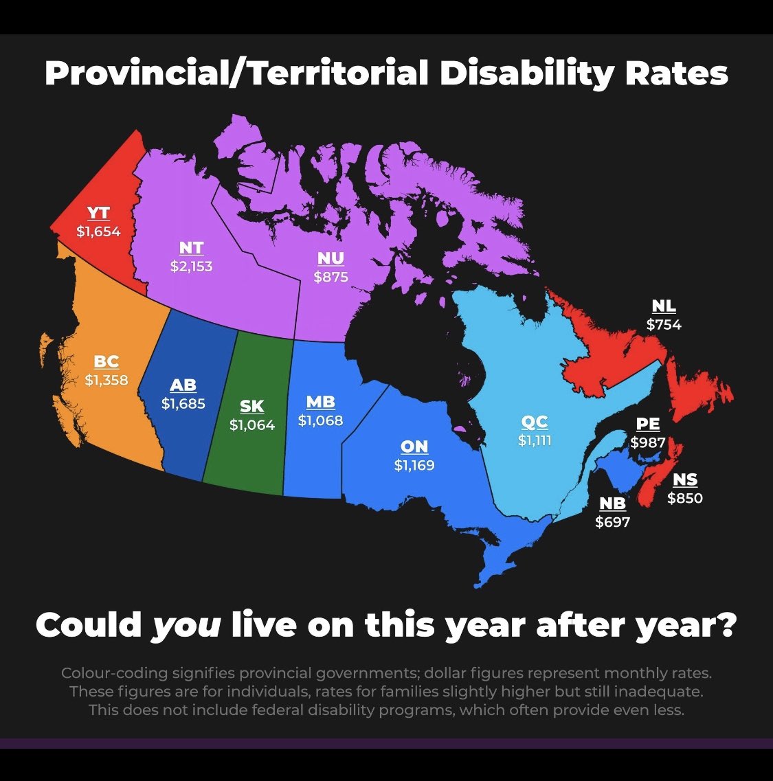 PWDCAN's tweet photo. #Disability does NOT discriminate.ANYONE can be born with or become disabled (injury, illness, accident). It’s the largest minority group that anyone can join anytime.
#ODSP
#pwd #LEGISLATEDPOVERTY #ABLEISM #MAID 🩸#death #LEGISLATEDDEATH #DISABILITY #HOMELESS #onpoli #CDB #DERB https://t.co/5EsYi6eHga