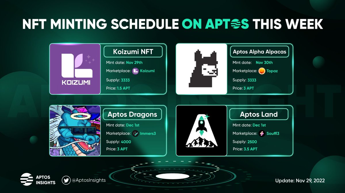 🌟NFT Minting Schedule on <a href="/Aptos_Network/">Aptos Network (has moved to Aptos!)</a> This Week

🔥Follow us to update the latest information of the Aptos ecosystem 🚀🚀🚀

#Aptos #AptosEcosytem #NFT
