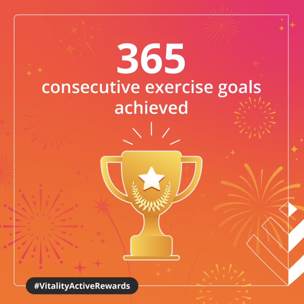 RuffRussell's tweet photo. @dineshgovender @Vitality_SA Just completed a 7 year streak of weeks #365 https://t.co/dVSvF0rR90