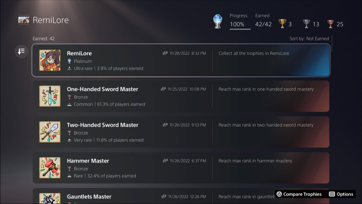 ZeroSpace11's tweet photo. Plat #265 for RemiLore. A cute little hack and slash game. Story is fairly predictable and overall short. It does require quite a few playthroughs for the plat. Though repetitive I didn't it minus some last RNG drops for the last trophy.
#PlayStationTrophy #RemiLore #PS5Share https://t.co/NXZyJOnpNs