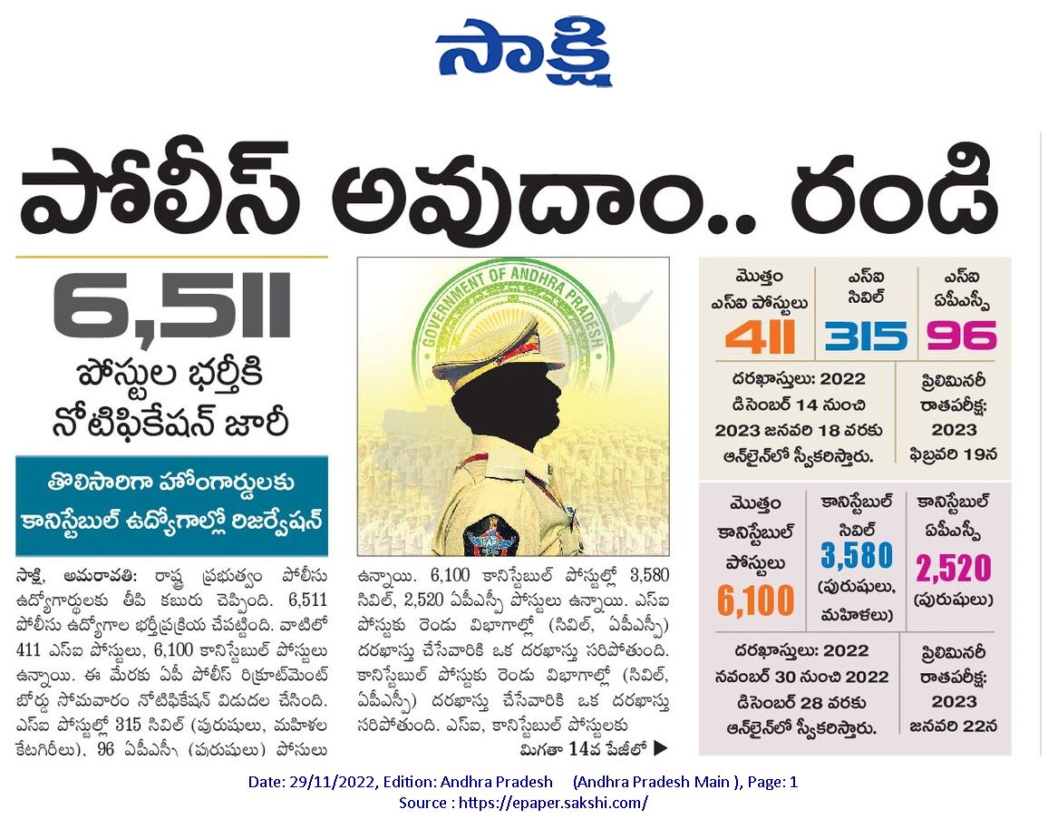 DeepthiSriDS's tweet photo. 6,511 పోలీస్ పోస్టుల భర్తీకి నోటిఫికేషన్ జారీ. తొలిసారిగా హోంగార్డులకు కానిస్టేబుల్ ఉద్యోగాల్లో రిజర్వేషన్. 411 ఎస్ఐ పోస్టులు, 6,100 కానిస్టేబుల్ పోస్టులు ఉన్నాయి.
#PoliceJobsInAP https://t.co/EMMWVEBZ9K
