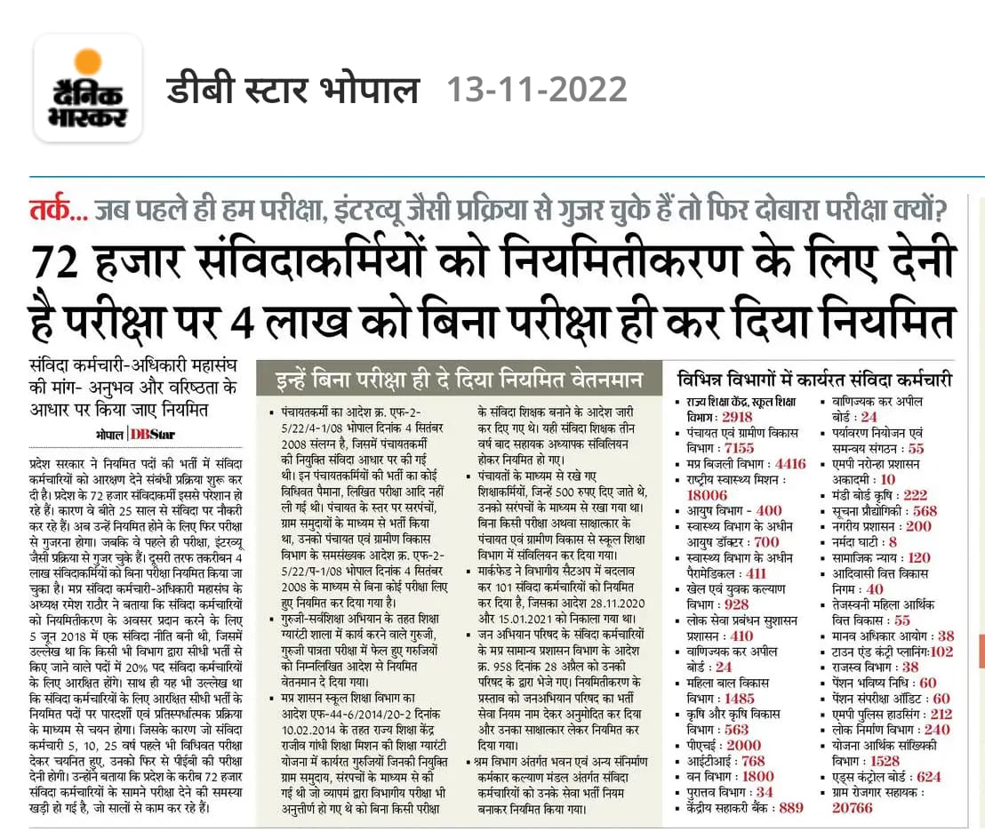 AhmadKhanJBP's tweet photo. नियुक्ति मिली संविदा इसमें संविदाकर्मी का क्या दोष
अब ना करो शोषण है जिंदगी बेहोश
शोषण सहते सहते बढ़ गया है रोष
नियमितीकरण से भर दो नौकरी में जोश
@ChouhanShivraj
@CMMadhyaPradesh
@OfficeofSSC @JM_Scindia
@ZeeMPCG
@DeshgaonNews
@IBC24News
@ravishndtv
#SSA_MP_संविदा_नियमितीकरण https://t.co/hFcg2YbNbs