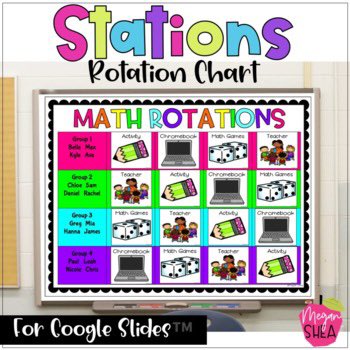 A great way to get students doing a bunch of different tasks to develop their understanding of similar concepts without areas getting over crowded!