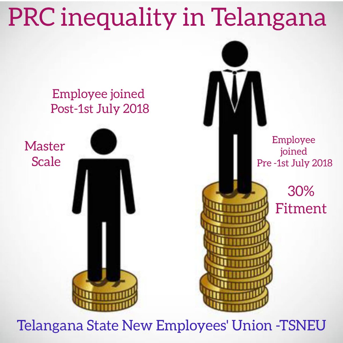 klaxman0051's tweet photo. అయ్యా @KTRTRS సెక్రటేరియట్ కు అంబేడ్కర్ గారి పేరు పెట్టినందుకు ధన్యవాదాలు అట్లనె అంబేడ్కర్ గారి సమానత్వంను ఆచరణలో పెట్టాలని 1.7.2018-1.7.2022 మధ్యలో నియామమైన 50 వేల మందికి PRC లో 30% ఫిట్ మెంట్ రాక ఆర్థిక ఆసమానత్వం గురి ఐతున్నం.  #prc_to_post2018employees https://t.co/WbH2kLsGqx