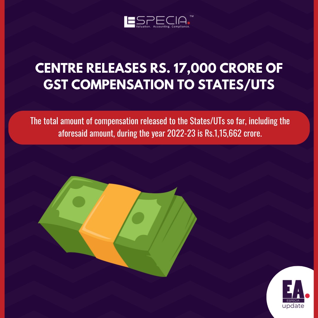especiaassociat's tweet photo. The Central Government released an amount of Rs. 17,000 crores to States/UTs on 24.11.2022 towards the balance GST compensation for the period April to June 2022.
#eaupdates #financialnews #especia #gstnews #notifications #dailyupdates https://t.co/IRIL9DAlMh