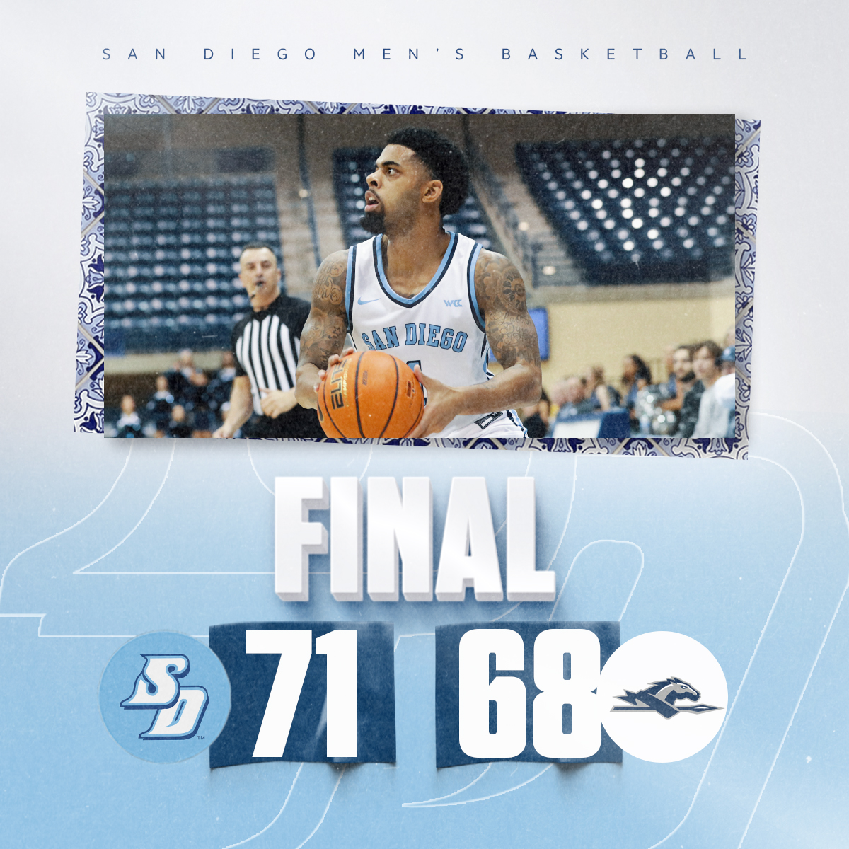 USDToreros's tweet photo. An instant classic.

Jase Townsend hits a three-pointer with time expiring to lift @usdmbb over Longwood.

#GoToreros https://t.co/GSe1EK1d7V