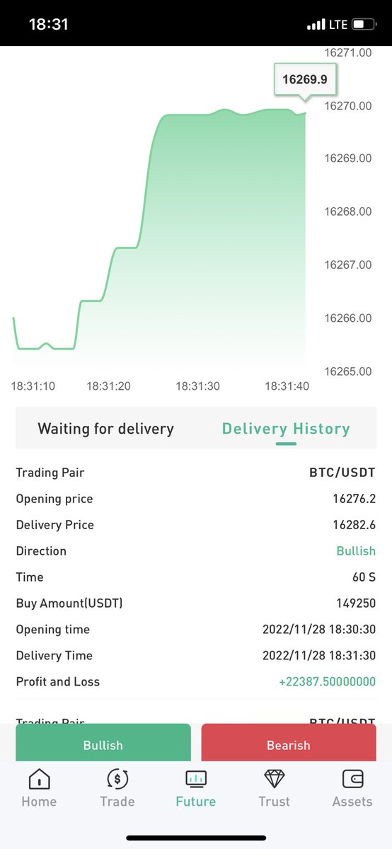 Sometimes making money is as simple as that.