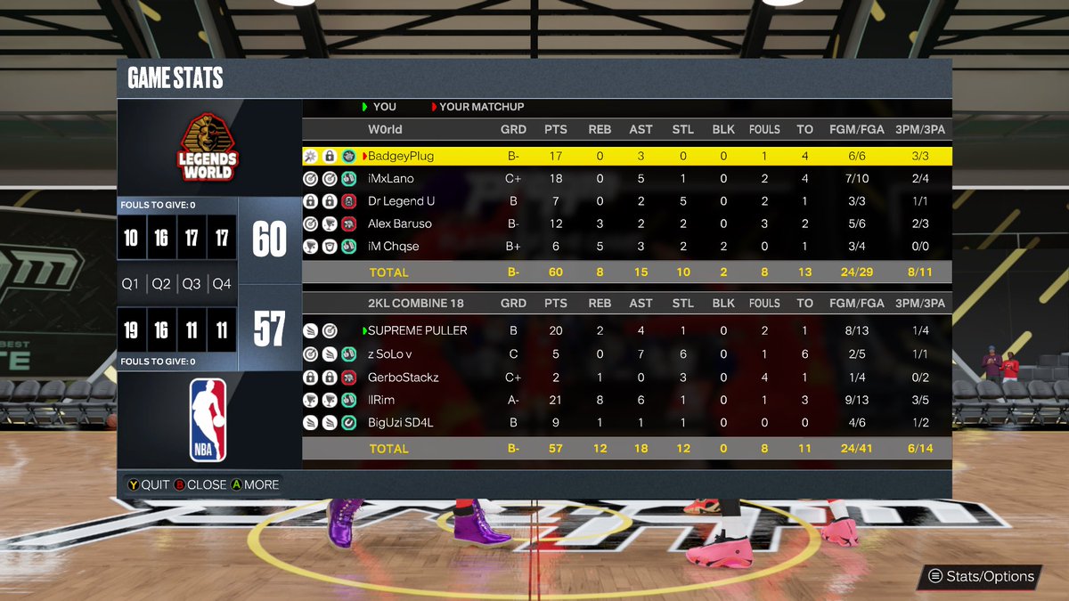 SupremePuller's tweet image. Been playing PF/C mostly for the last few years. I still got some sauce at SG though . 
P.S. I got the most contact dunks so far 🤾🏻‍♂️🤣
#2KLDropIN #2kLcombine  #watchurhead