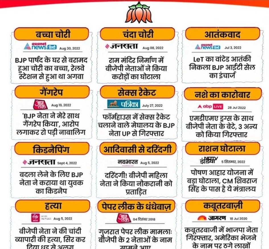 mediacellsp's tweet photo. ओ भाई @kpmaurya1 
इनमें से कितने धंधे के सरगना आप हैं ?👇 https://t.co/w0qDExXsLD