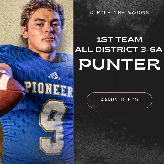 Boswell Football tweet media