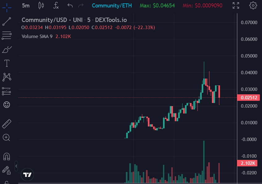 GandalfCrypto tweet media