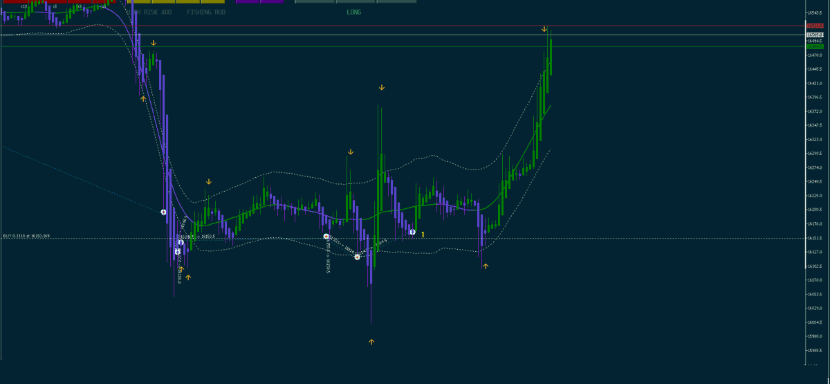 Mastermind tweet media