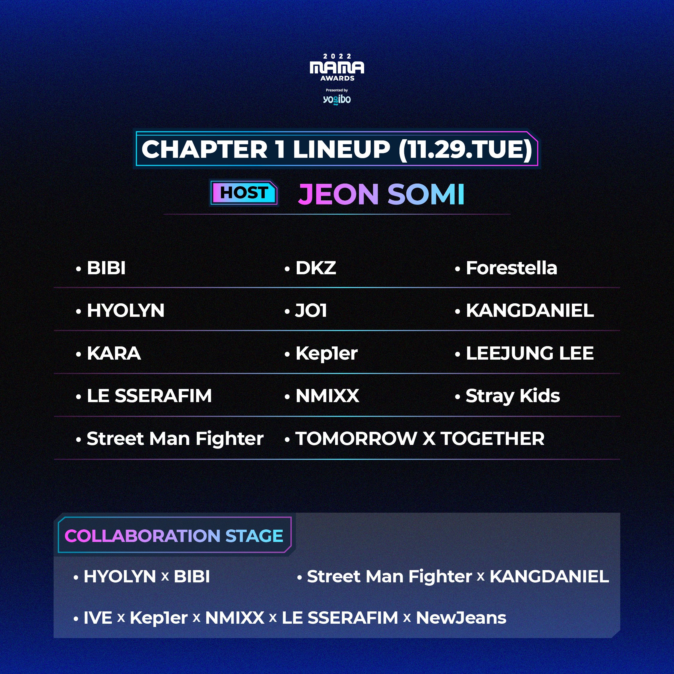 MAMA AWARDS on Twitter "[2022MAMA] Performer Lineup Remind These