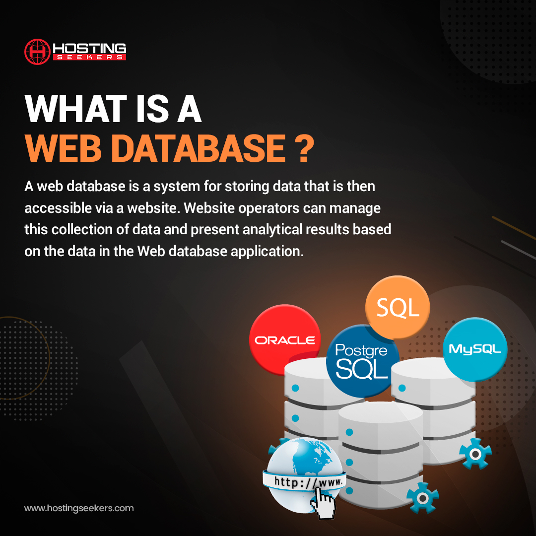 Hostingseekers1's tweet image. A Web database is a database application designed to be managed and accessed through the Internet.
👉Check out our website...!
🌎hostingseekers.com
#webdatabase #ecommerce #webhosting #web #websitedesign #affordable #onlinebusiness #websecurity #website #HostingSeekers