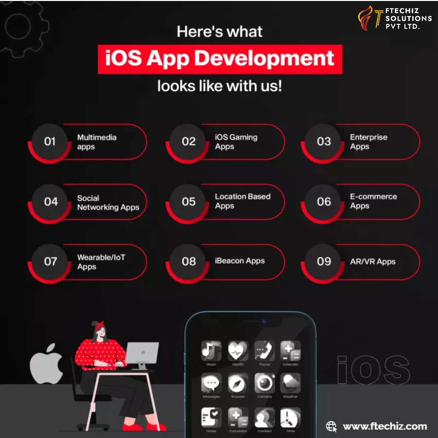 Ftechiz's tweet photo. Having Expertise in Developing Feature-rich Apps for iOS, Ftechiz helps you to Give Life to your Ideas seamlessly!

#iOSapp #appdevelopment #apps #softwaredevelopment #appdevelopment #planning #implementations #ftechiz https://t.co/TNtXU31Qq2