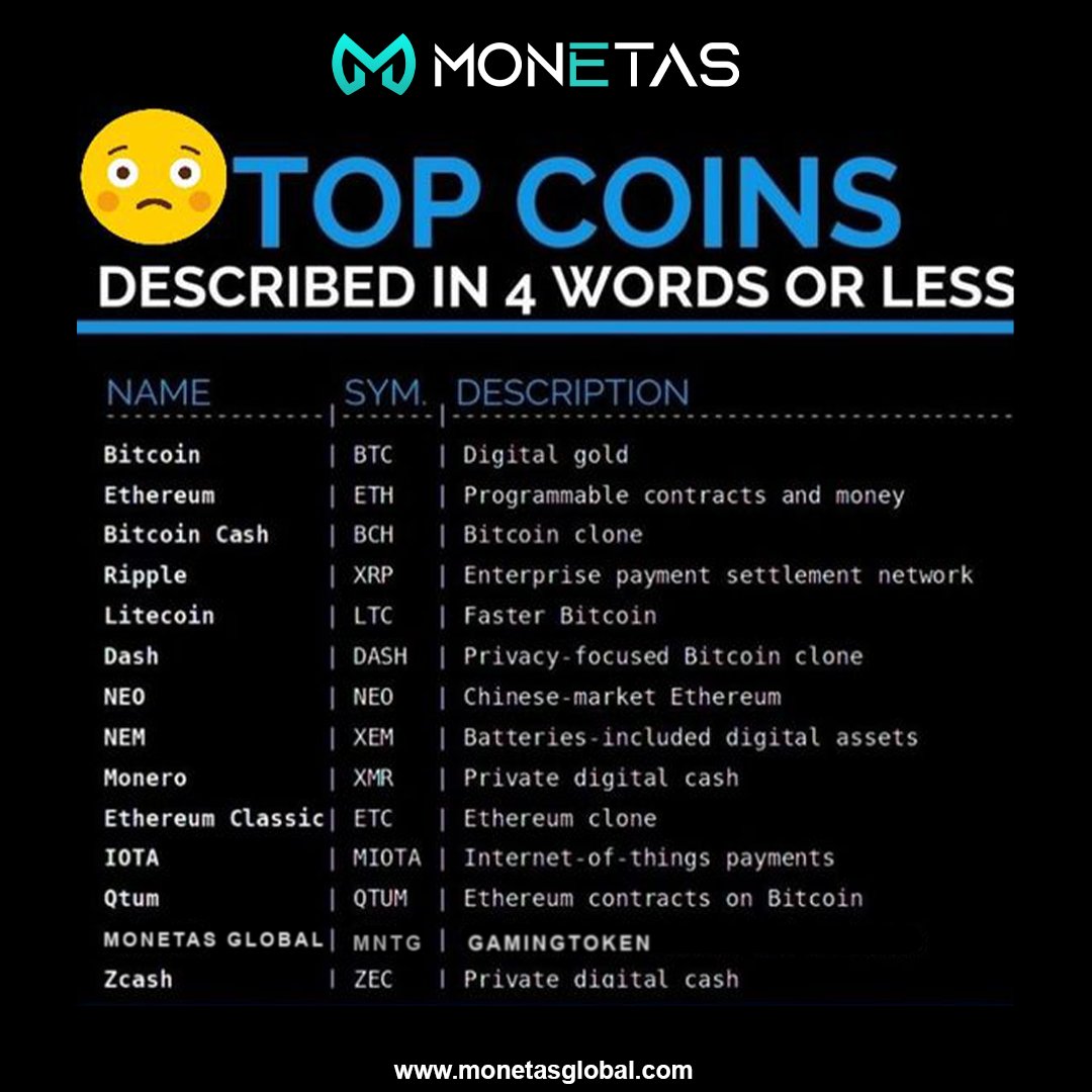 Monetas Global tweet media