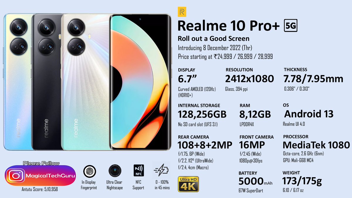 MagicalTechGuru's tweet photo. #realme10ProPlus5G is gonna launch in India with #MediaTek 1080 SoC 🔥
.
Please follow @MagicalTechGuru❤️
.
<< Free Giveaway &amp; exclusive Unboxing, Tips, Tricks &amp; Hidden Features videos, Please Subscribe my YouTube channel: Magical Tech Guru [Link in Bio] >>
.
#realme10ProSeries5G https://t.co/SnojEvfoVI