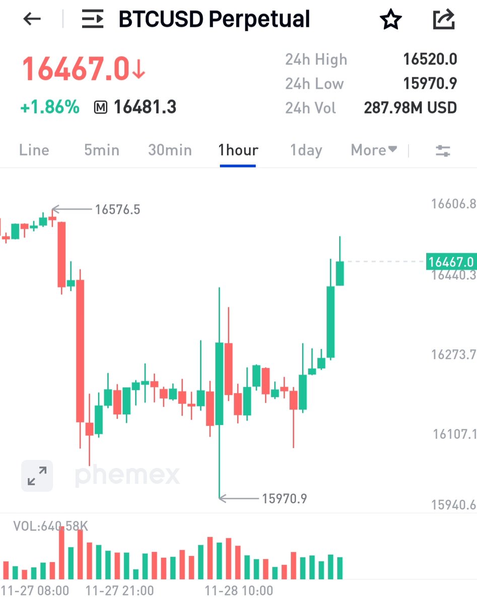 IncomeSharks tweet media