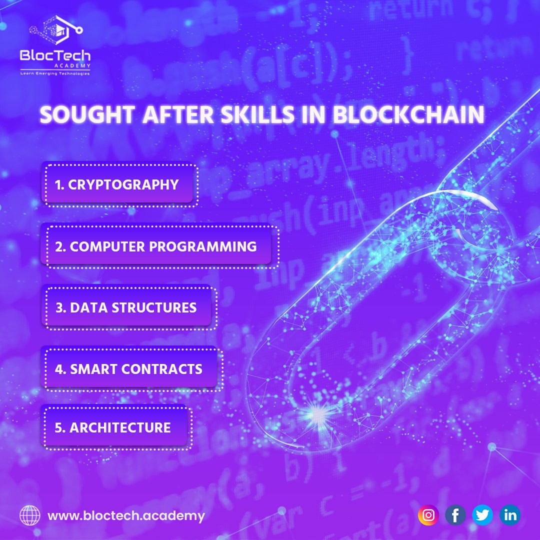 bloctechacademy's tweet image. SOUGHT-AFTER SKILLS IN BLOCKCHAIN. ⚡️

@bloctechacademy - A One-Step Resolution to Securing the Aspects of Fundamental Prospects.

#bloctechacademy #Web3 #TrainingandDevelopment