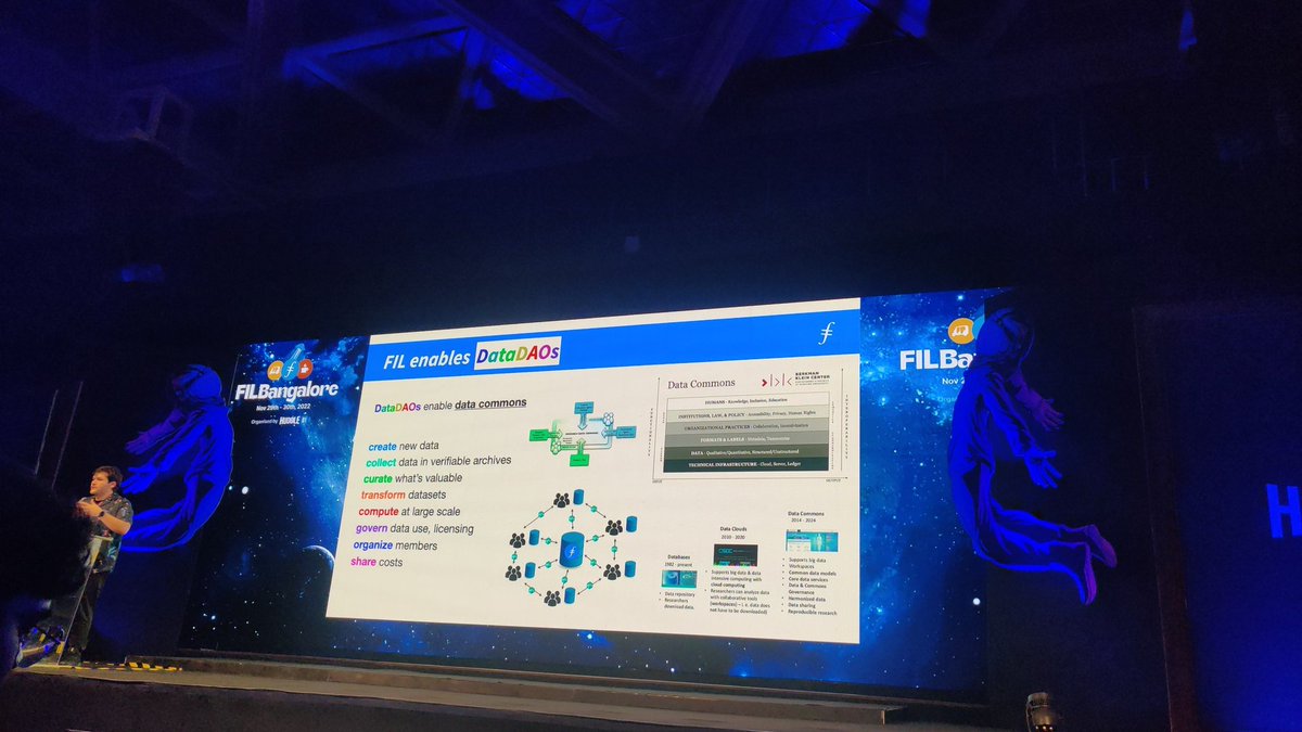 Macha0x's tweet image. Amaze to know @Filecoin &apos;s plan for #metaverse and games and how FIL enables #DATADAOS and also how it is planning to unlock new economic structures for dApps