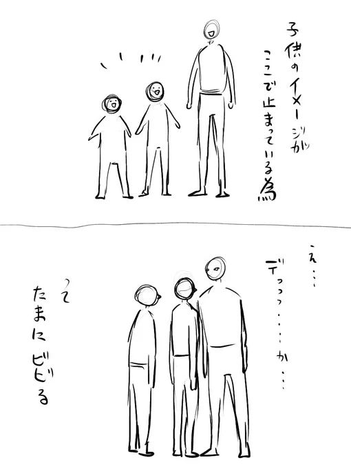 昨日唐突にこうだった 