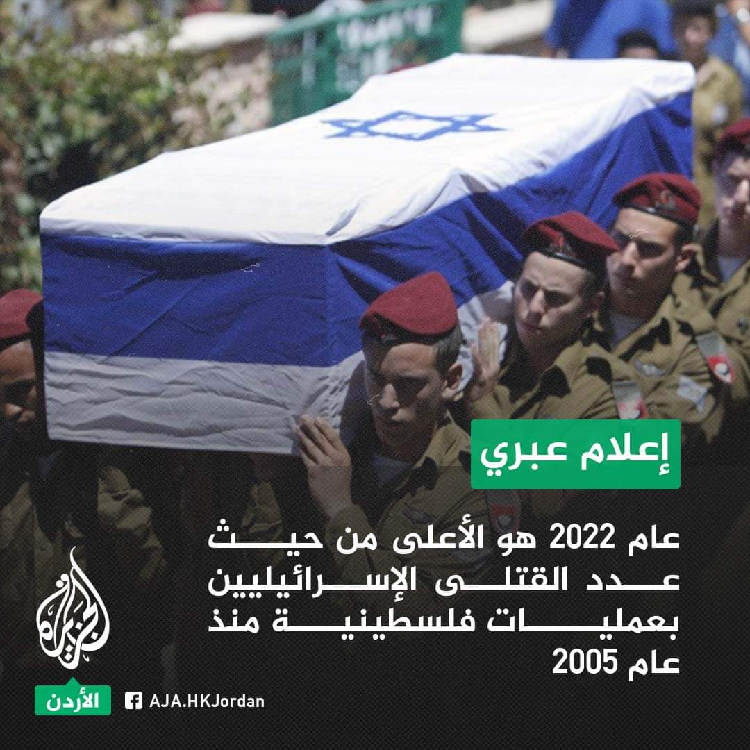 الفرق بين 2022وقبل ذالك
<a href="/Jarrar2022/">الشيخ بسام جرار</a> 
صدقت يا شيخنا الفاضل 
والقادم أدهى وأمر