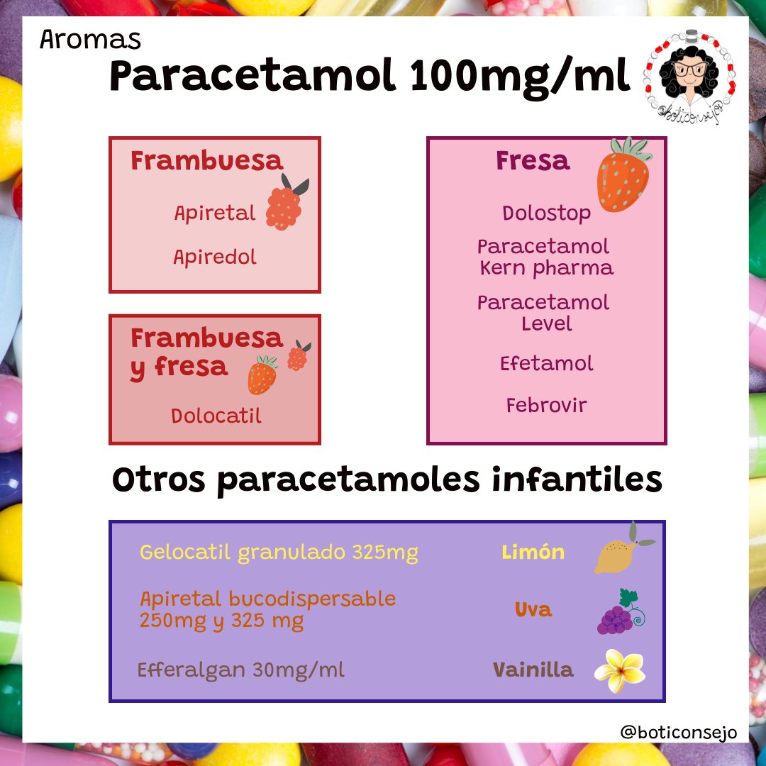boticonsejo's tweet photo. Ahora que están presentes tantos resfriados entre los más pequeños repasamos esta infografía de los #Sabores del #paracetamol para #bebes y #niños https://t.co/IsihRfG9kX