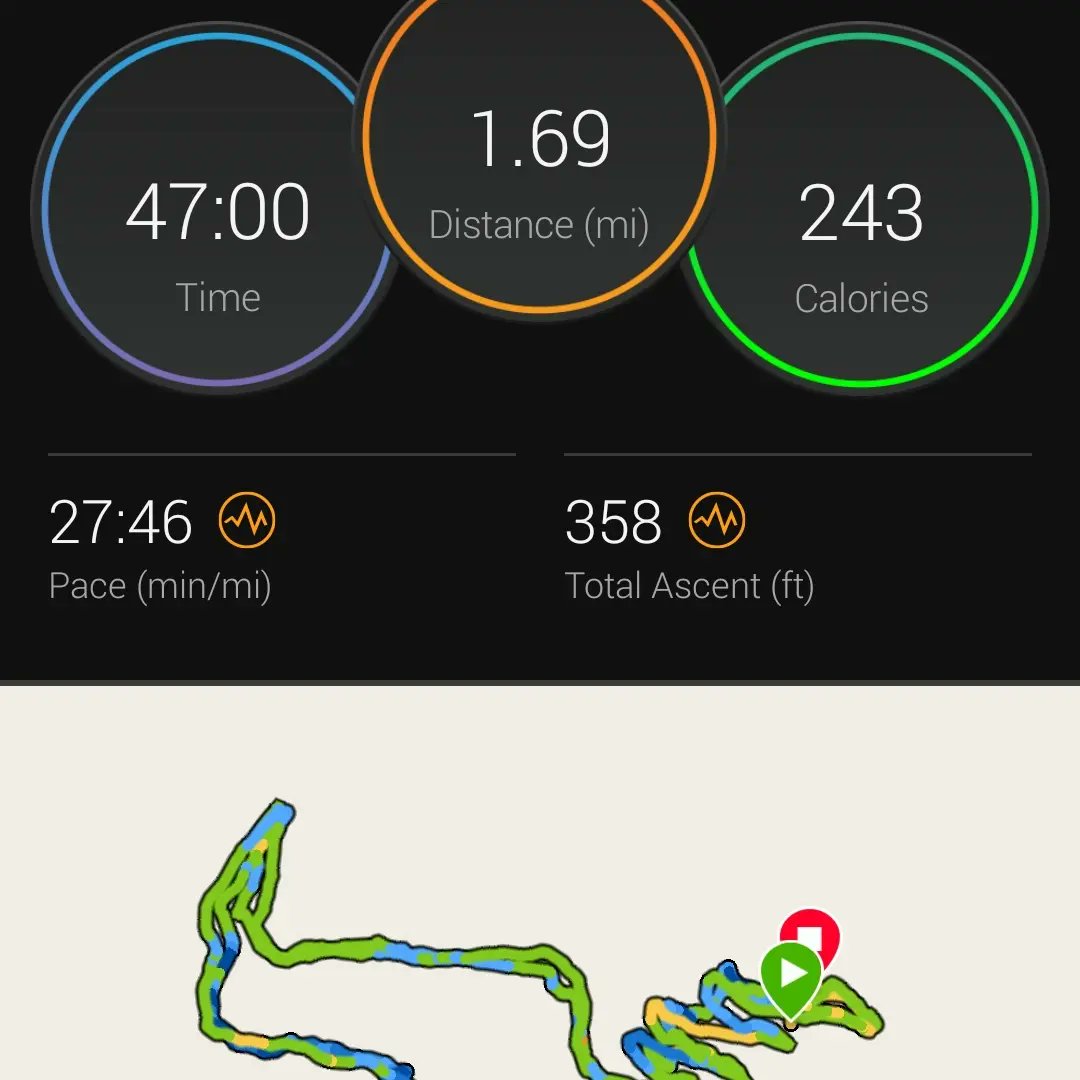 chefgrif80's tweet photo. Day 4 of #75hard
Workout 1Cardio indoor workout.
Workout 2 Dog hike for the second
Book war of art
Diet no energy drinks or processed foods
P.s. sorry for the next 71 days of progress posts/photos. #duespaid #fitand40 #fitchef #healthylifestyle https://t.co/aj0qu43iCi