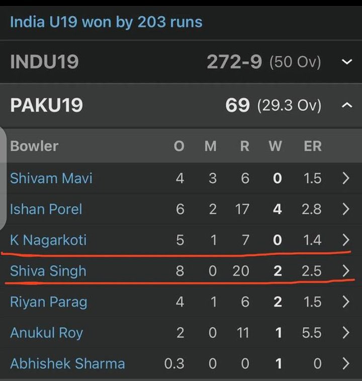 guna seelan tweet media