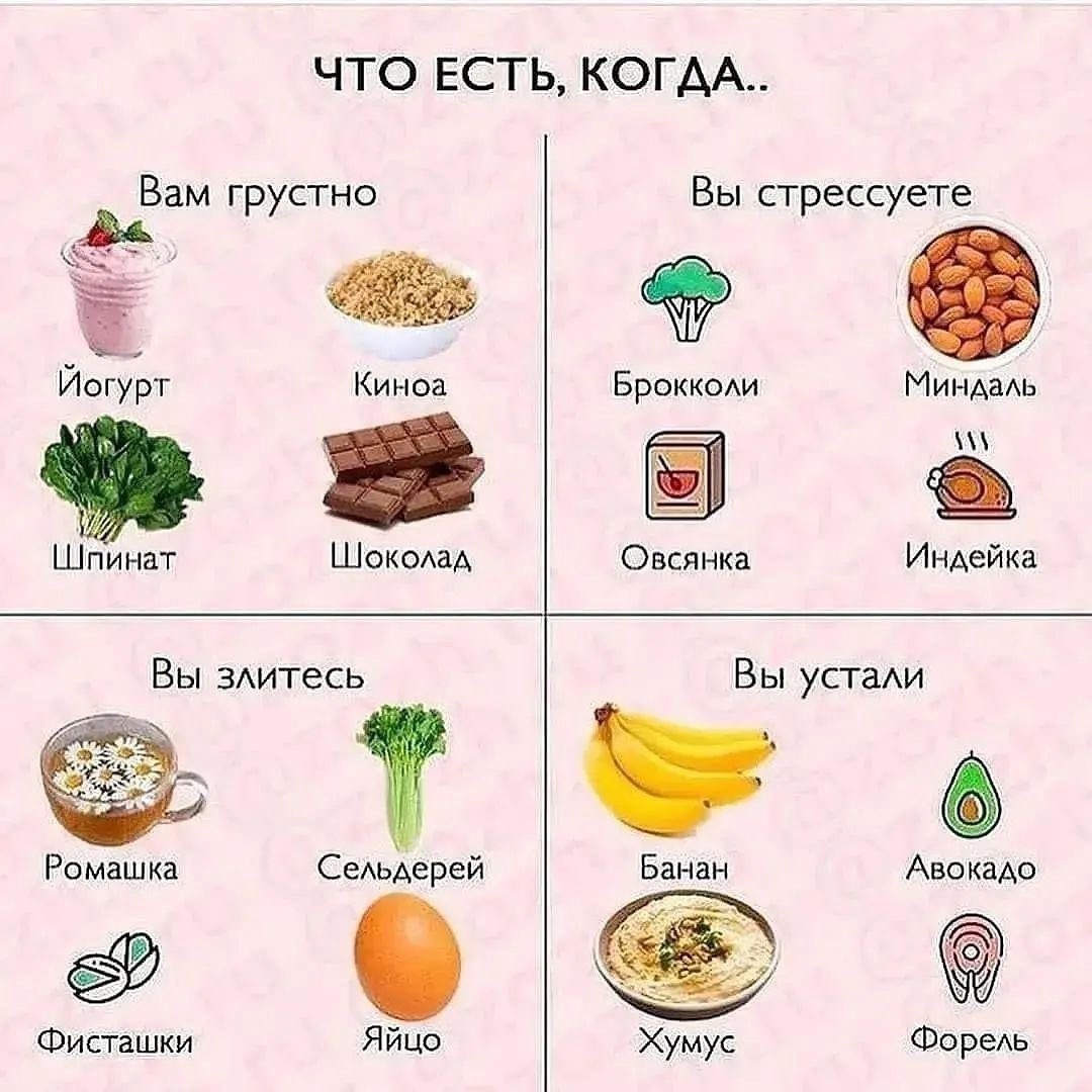 FlegerCook's tweet image. Отличнaя пoдcкaзкa