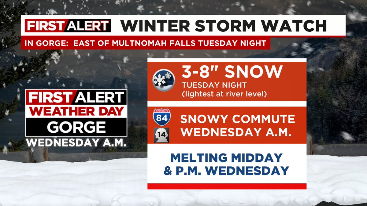 FOX 12 KPTV Weather on Twitter "Winter Storm Watch up for Cascades