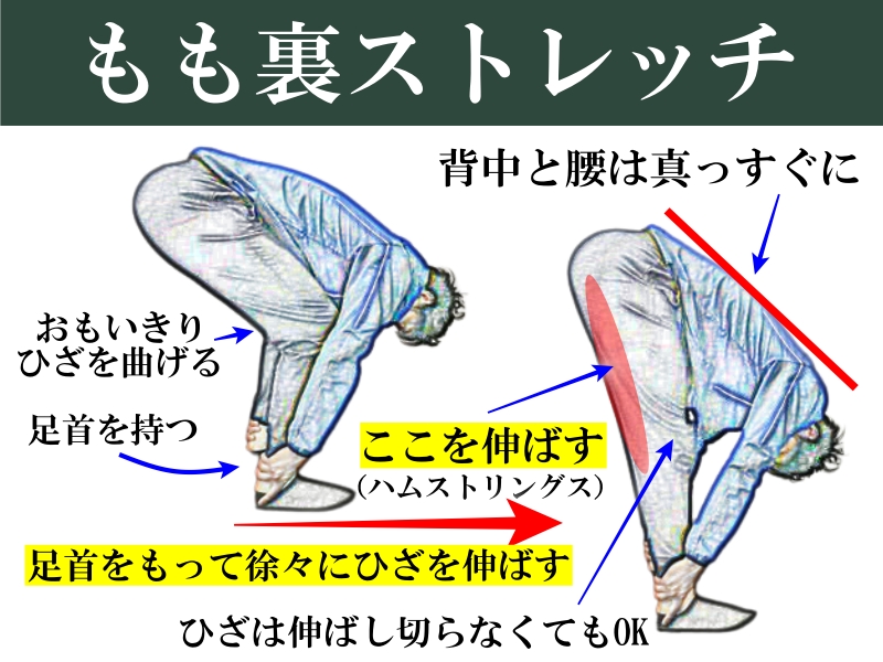 topi3001's tweet photo. もう恐れなくても大丈夫！腰痛、ギックリ腰になりたくない人はこのストレッチを。『もも裏（ハムストリングス）』の柔軟性は腰痛改善の突破口になる。徐々にヒザを伸ばし、イタ気持ちいいところで40秒間伸ばす。酸素を沢山送るイメージでストレッチを。より効果を出したいので、注意点をプロフに書き… https://t.co/SjisGAZTEw
