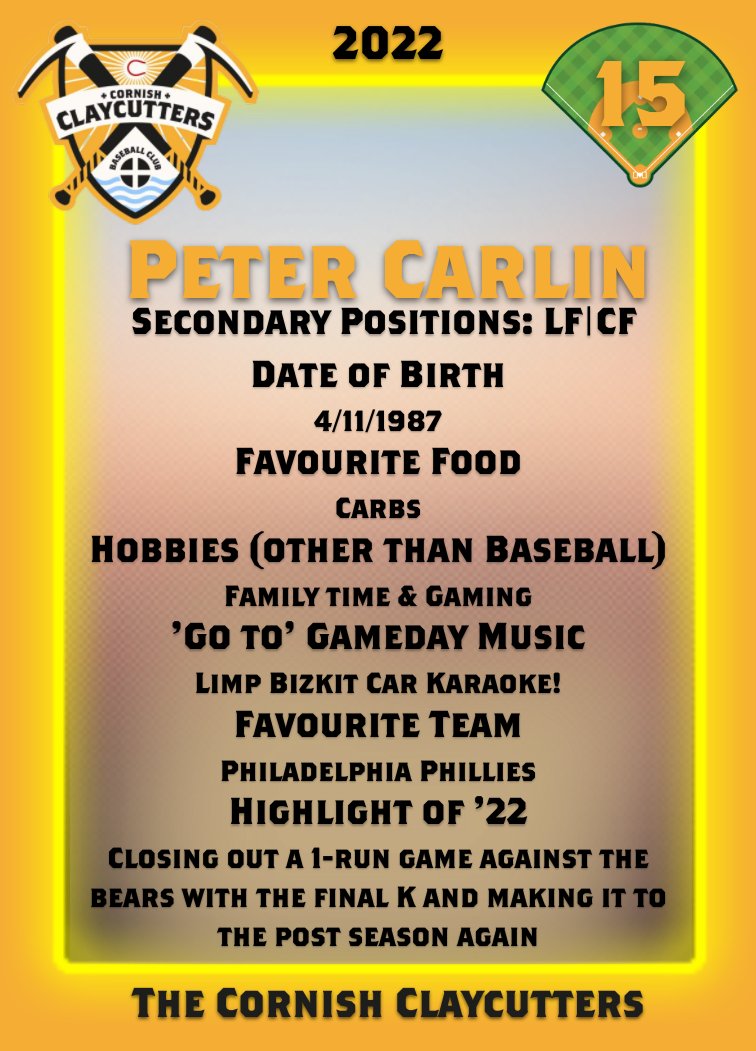 claycuttersbb's tweet photo. It's #meettheteamtuesday. Peter Carlin is one of our pitchers and our Coach's Player of the Year!!
If you'd like to learn more, please get in touch! https://t.co/W0blrkXo2l
#3xdivisionalwinners #baseballtruro #BSUK #BBF #cornishbaseball https://t.co/XrToad4hSn