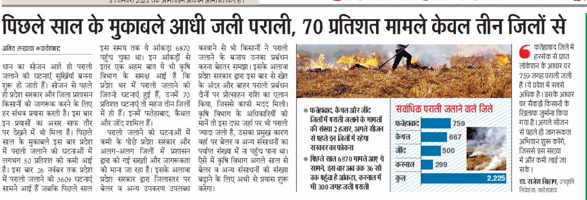 Haryana_Post's tweet photo. इसका भी इंतजाम करना पड़ेगा पक्के वाला https://t.co/7cvEtJ4PMs