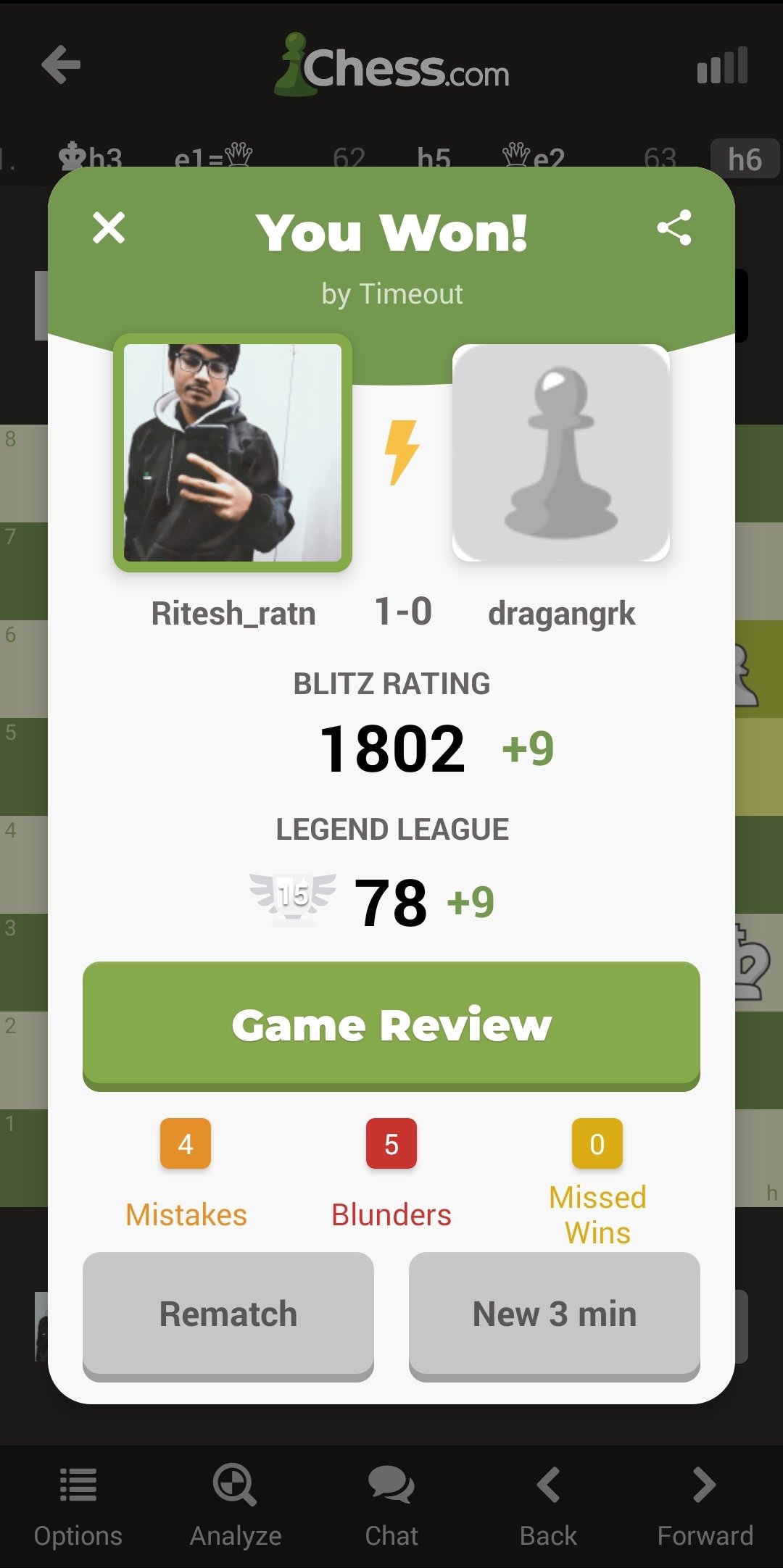 How good is 1800 blitz rating in chess.com? - Quora