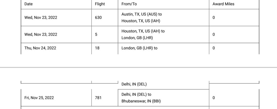 Sachanprusty's tweet photo. My bag was mishandled at LHR and cuz of that I didn't receive it at my final arrival BBI. Now per VISTARA it's in BBI after 3 days. Pls decide who is responsible to deliver it to my local address @united or @airvistara?
Confirmation #: JNNSXY https://t.co/WCr9VKwoHF