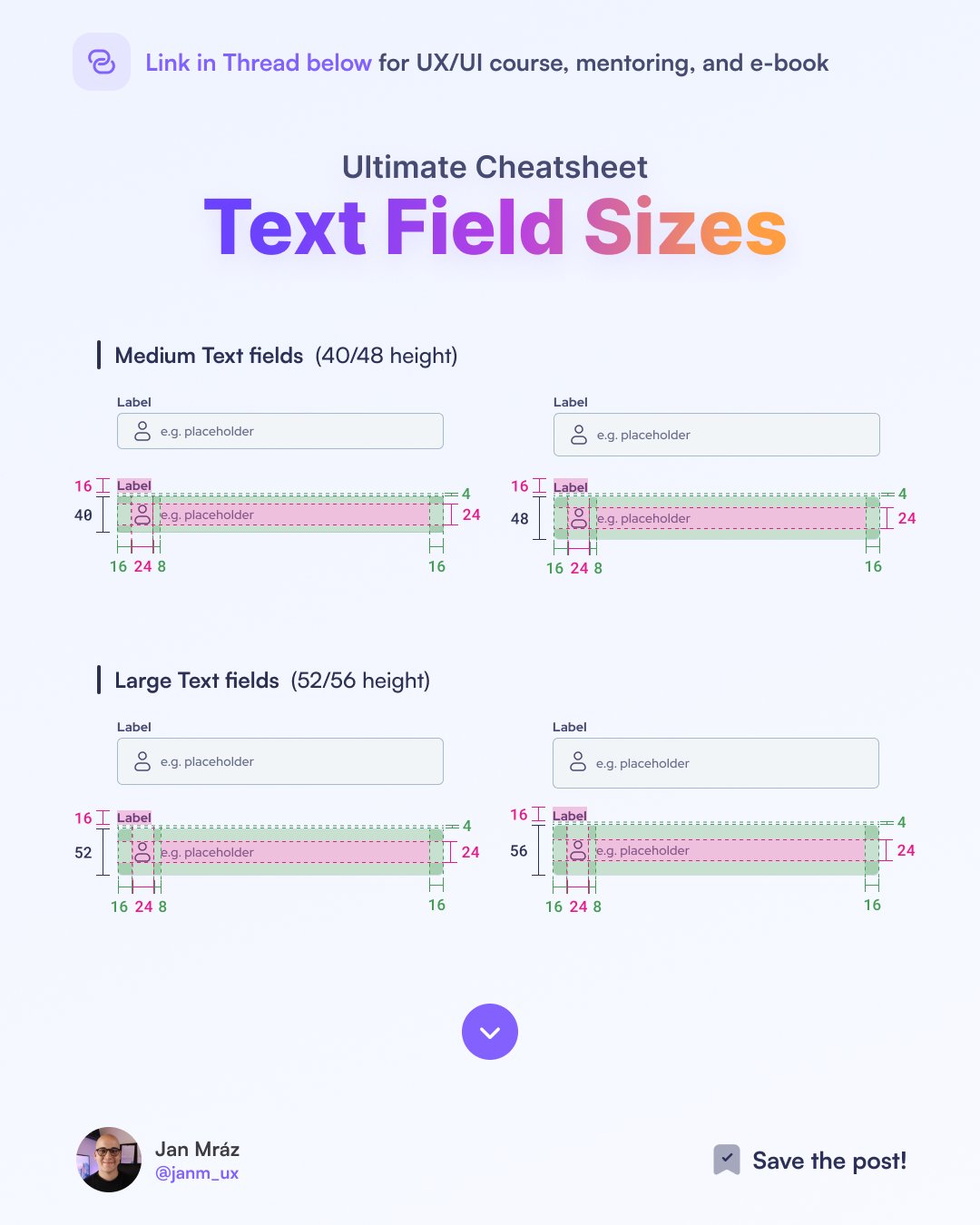 Jan mraz ux ui designer on twitter learn how to categorize the