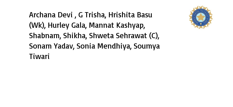 BCCIWomen's tweet photo. India Women U19 - Playing XI #IndvNZ #WU19T20Series https://t.co/XRl4uF67Fd