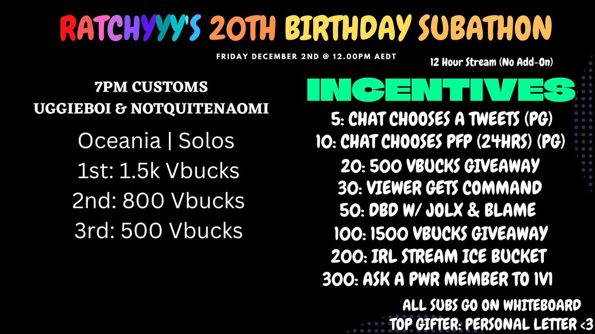 3 Days To Go Until Birthday Subathon!

Key Notes: 
5pm Recording w/ EVL 
7pm Customs w/ <a href="/TtvUggieboi/">Uggieboi</a> &amp; <a href="/NotQuiteNaomi/">NotQuiteNaomi</a> 

Here are the incentives! 

I'm so excited!