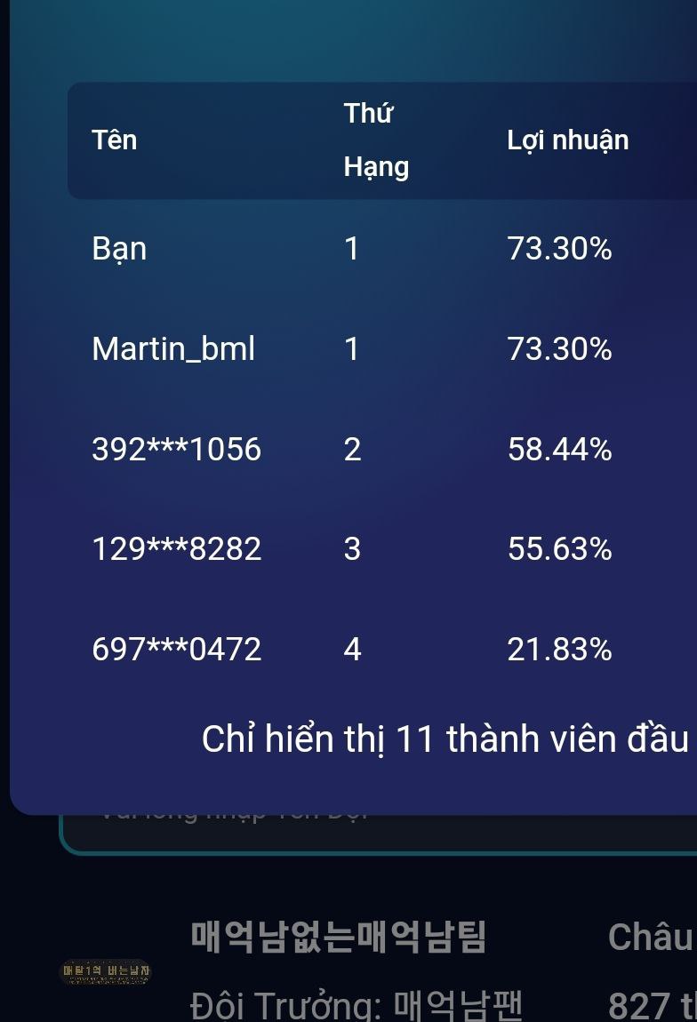 Martin_bml's tweet photo. Hiện tại mình đang lái tàu Bitget và OKX. Tổng pool thưởng lên đến 4.000.000$
Kết quả rất khả quan, giải trước team Fomonista cũng nằm top, nên lần này pool thưởng lớn hơn tội gì không chơi. Anh em nào muốn tham gia thì làm theo các bước sau https://t.co/nhFvnPmip2