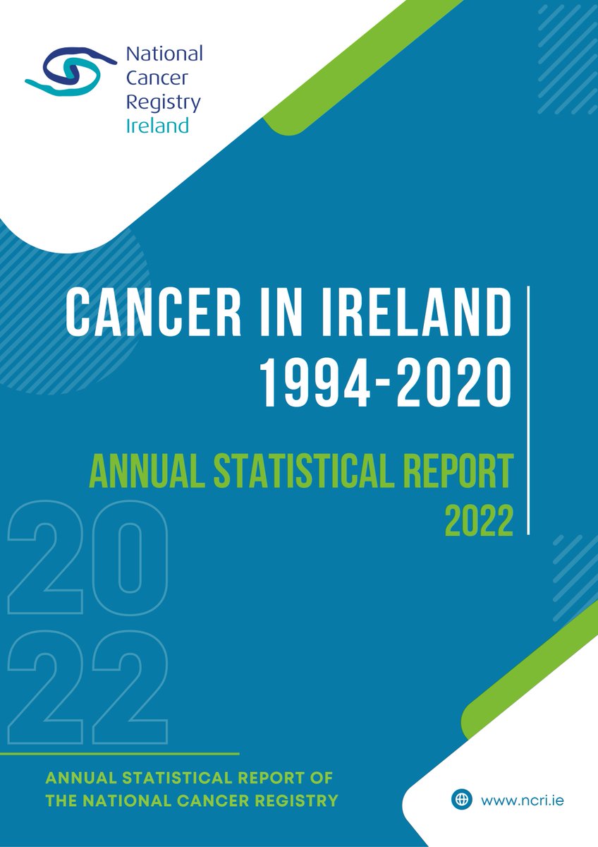 Over 50% increase in number of cancer survivors compared with a decade ago.
Read about this and other key findings in the National Cancer Registry’s newly released 2022 Annual Statistical Report: Cancer in Ireland. 1994 – 2020.
ncri.ie/publications/s…