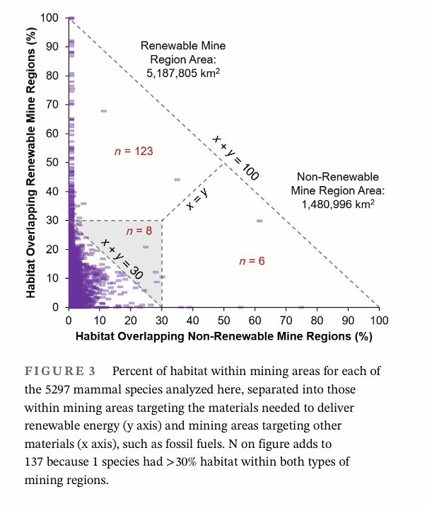 Tom Lloyd tweet media