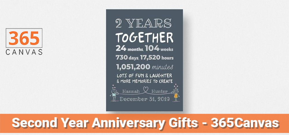 Anniversary Gifts (@365canvasgifts) / Posts / X