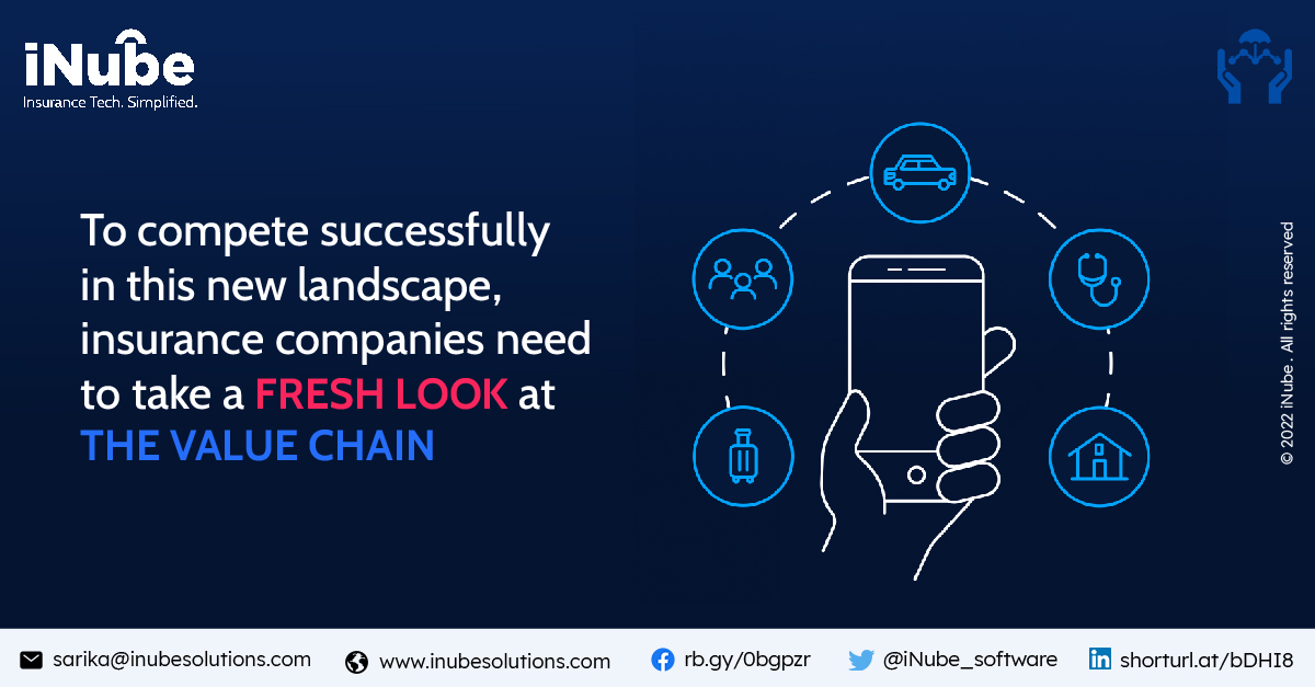 iNube_software's tweet photo. To compete successfully in this new landscape, insurance companies need to take a fresh look at the value chain — including products, distribution methods and service models — through a digital lens.
With #iNube, now you can.

#insurers #generalinsurance #lifeinsurance https://t.co/EOZoBrUh8k