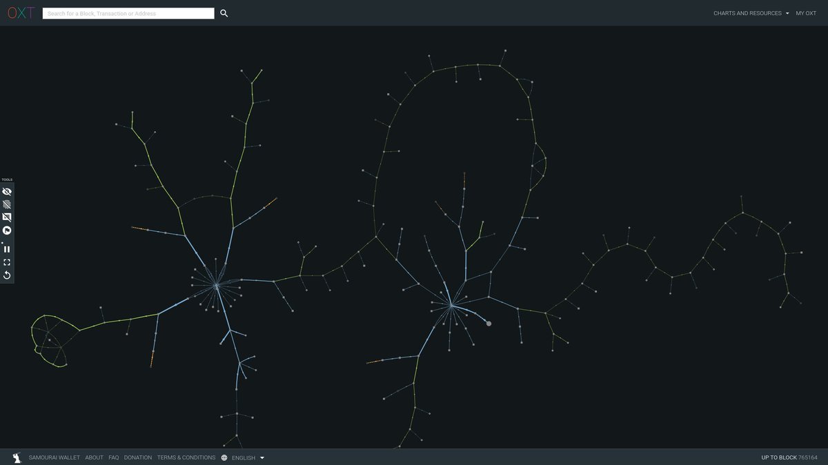 ErgoBTC's tweet photo. Has Elliptic started the "peel chain" handwringing yet? https://t.co/bvP8KFJhk7