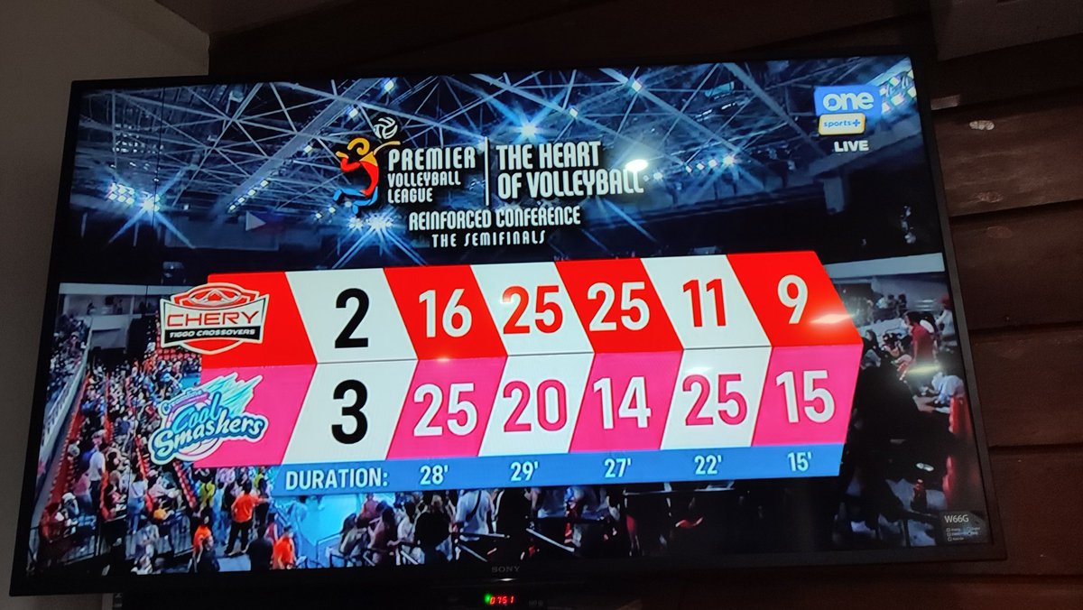 juvay0624's tweet photo. Congrats Creamline 🫶🏻🏐🎉
#CreamlineCoolSmashers
#PVLReinforcedConference2022 https://t.co/HGmLHwPnQz