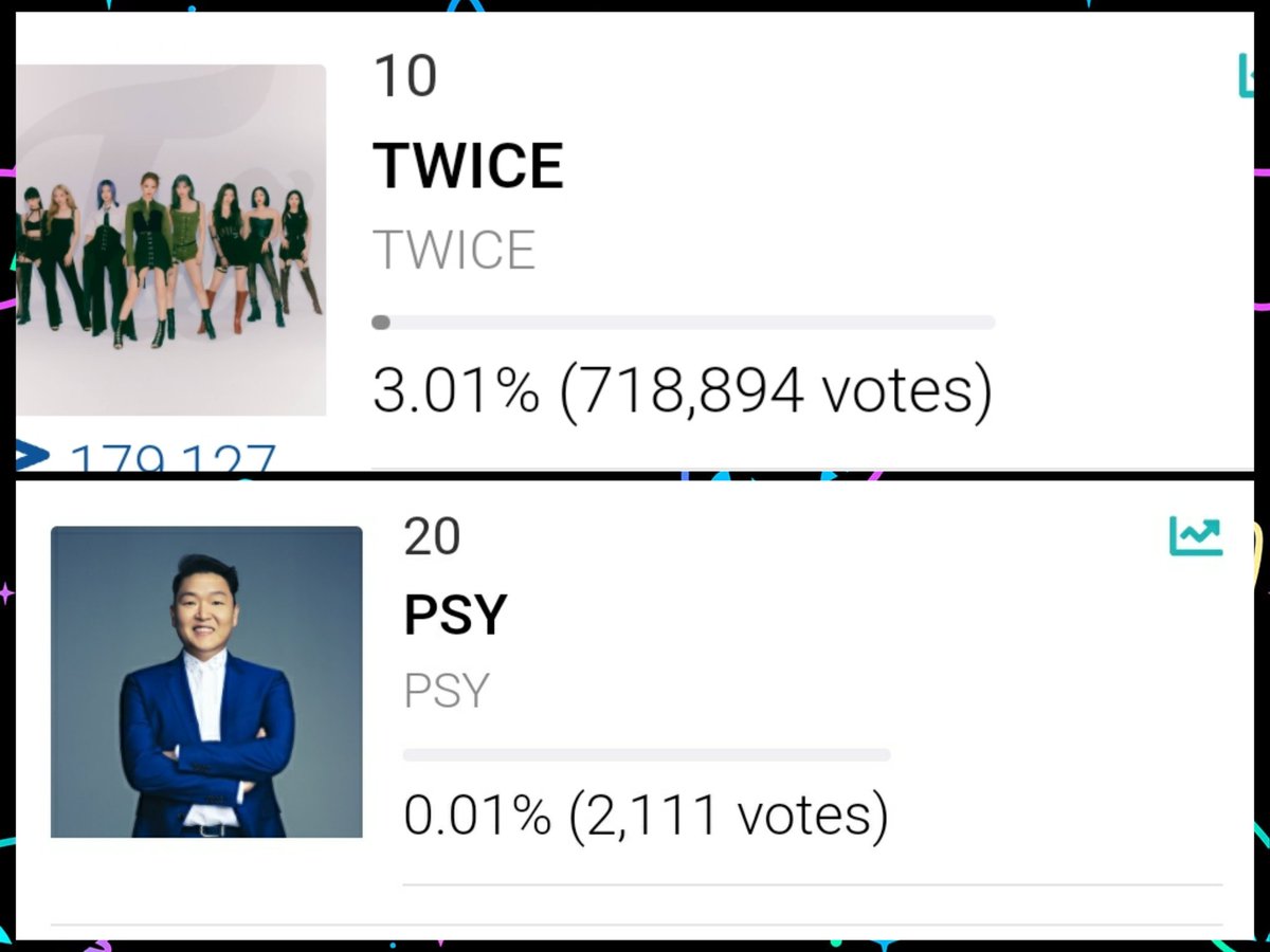 lingormreal_'s tweet image. Stop use twice popularity if u guys not give them awards that they deserve! 

MAMA RESPECT TWICE
#MAMArigged @MnetMAMA