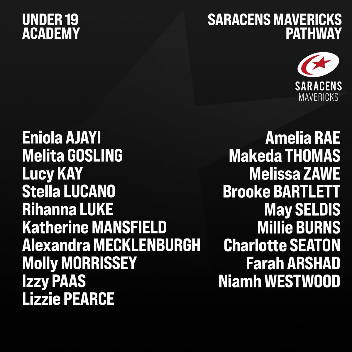 London Mavericks tweet media