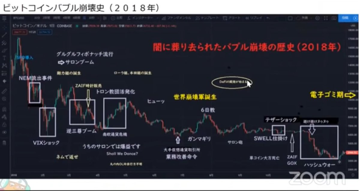 もっと解像度が高いやつ(2018年）
youtu.be/WYffLFI7Obs